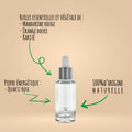 Sérum capillaire – Cheveux déshydratés