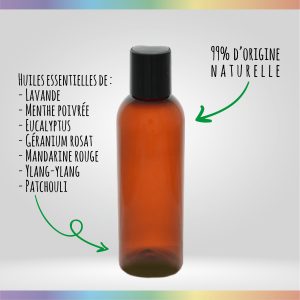 Shampooing – Tous types de cheveux | Format 200ml | Lot de 20 | Rituel Élégance