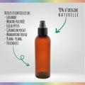 Spray démêlant Bi-phase – Tous types de cheveux | Pierre de Jaspe rouge | Format 100ml | Lot de 20 | Rituel Élégance